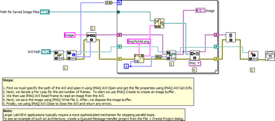 Save Images as AVI - Block Diagram.png