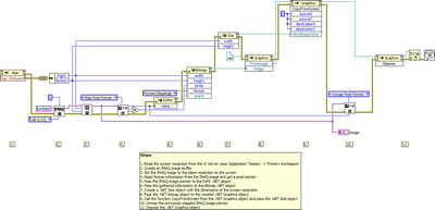 Capture screen with .NET and display the captured image as an IMAQ image - Block Diagram.png