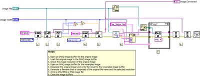 IMAQ Resize Image - Block Diagram.png