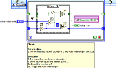 FPGA Generate Pulse Train - Block Diagram 2.png