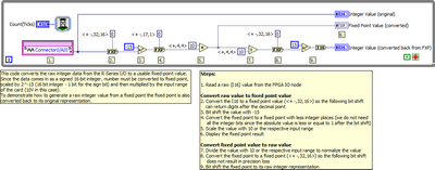 R-Series IO Raw Value to Fixed-Point Conversion - Block Diagram.png