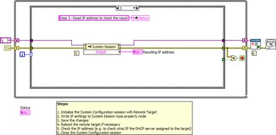 System Configuration API -  Configure Remote Target IP address - Block Diagram.png