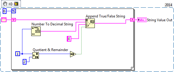 Append True False String.png