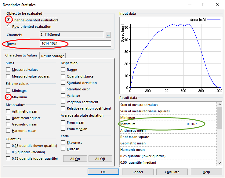 How to determine max value of the last N points in channel data