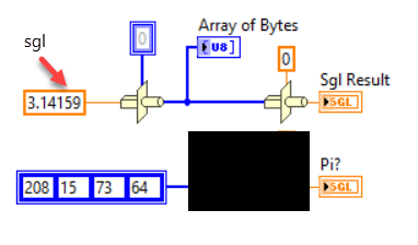 Byte Conversion.png