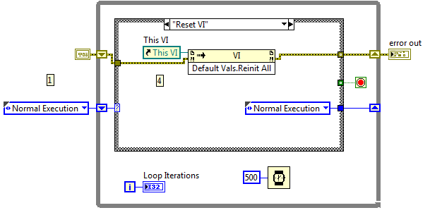 Programmatically Reset VI.PNG