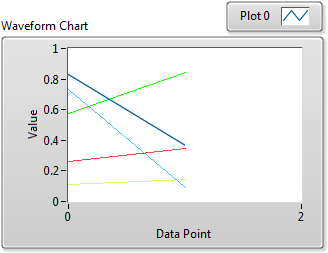 Charts.png