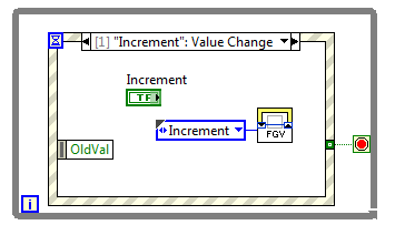 FGV Usage BD.PNG