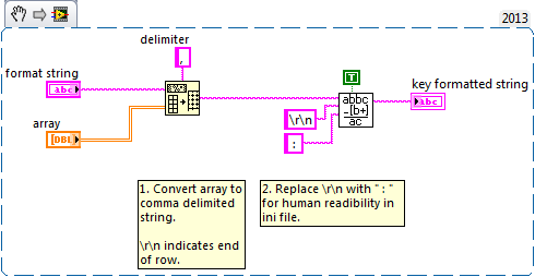 Array to INI Config Key format.png