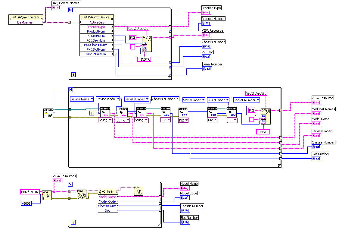 programmatically-determine-card-information-in-pxi-chassis-slot-number