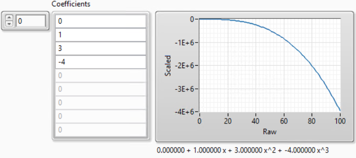 poly scale.PNG