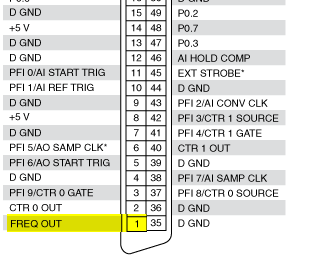 19415i2036BA168CCB0F94