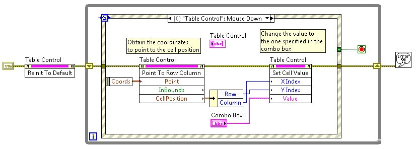 Populate Table Control by Clicking on Cell - NI Community