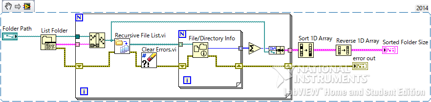 labviewDiskInfo.png