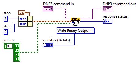 Write Binary Output.JPG