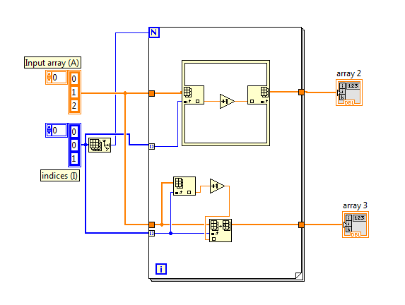 Solved Viewing Excel Sheet In Labview Ni Community