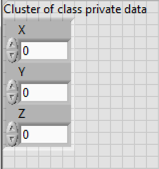 Type Parameters in Class Private DAta