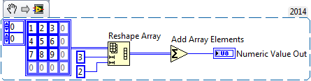 Reshaping Arrays.png