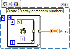 Create 2d array of randoms.png