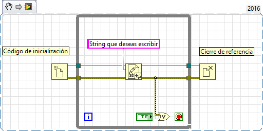 Guardar datos string en archivo txt - NI Community