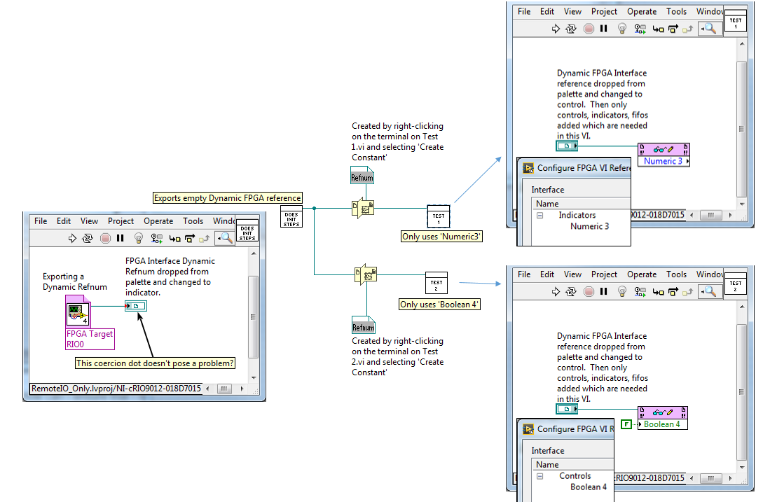 Dynamic FPGA refs.png