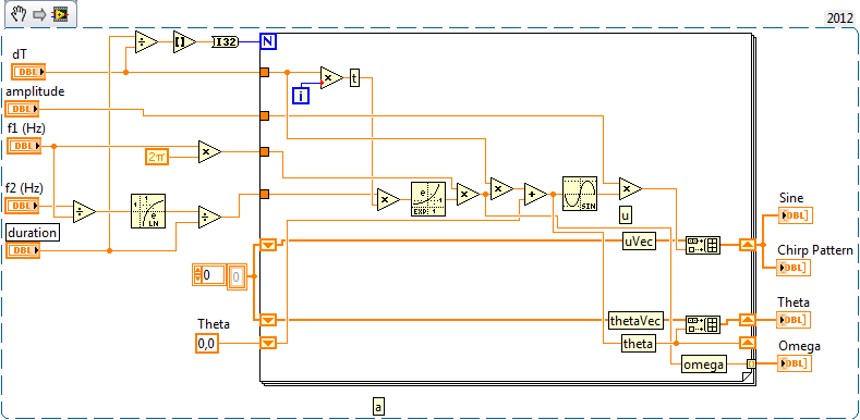 Exponential Swept Sine Chirp sn.png