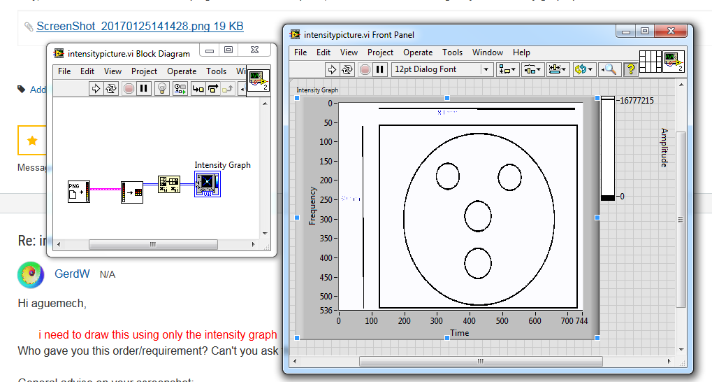 intensity graph - NI Community