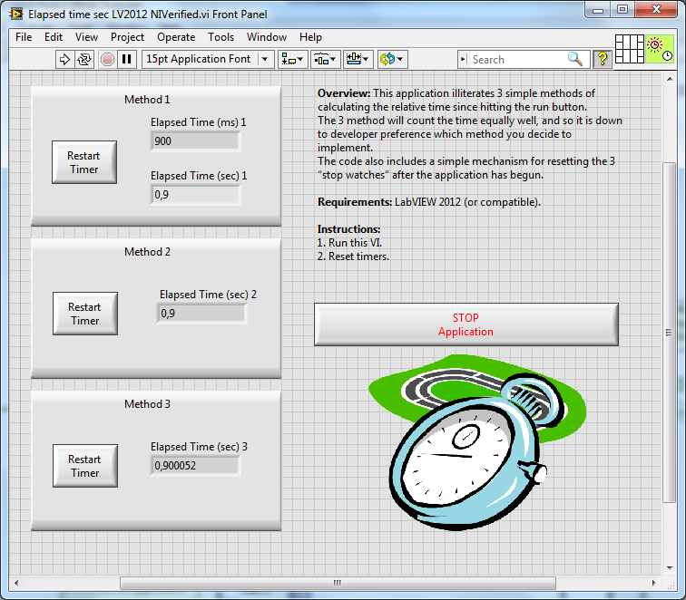 3 methods of creating a software stop watch FP.png