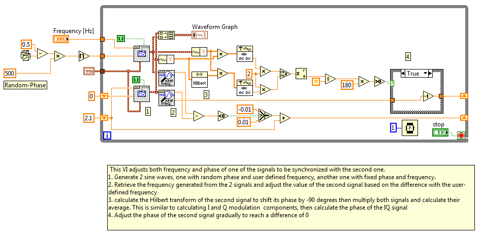 BD Simple Phase and Frequency PLL.PNG