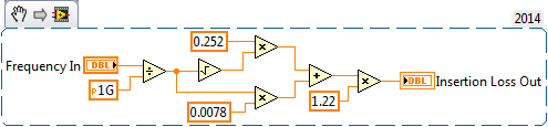 The Dataflow Paradigm.png