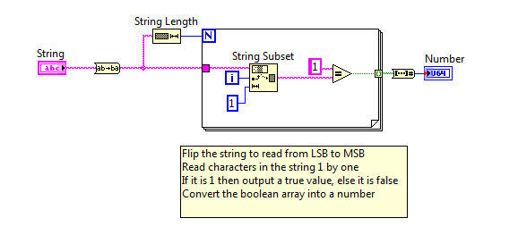 B String to Decimal.PNG