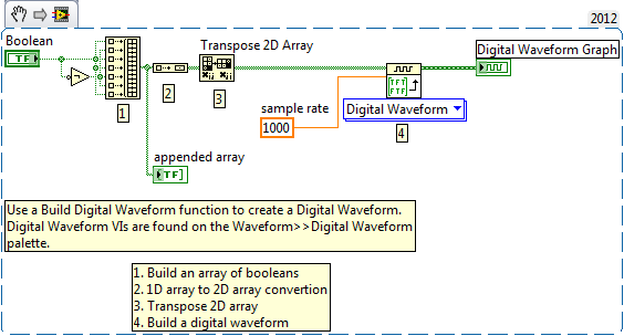 Convert Boolean to Digital Waveform in LabVIEW sn.png
