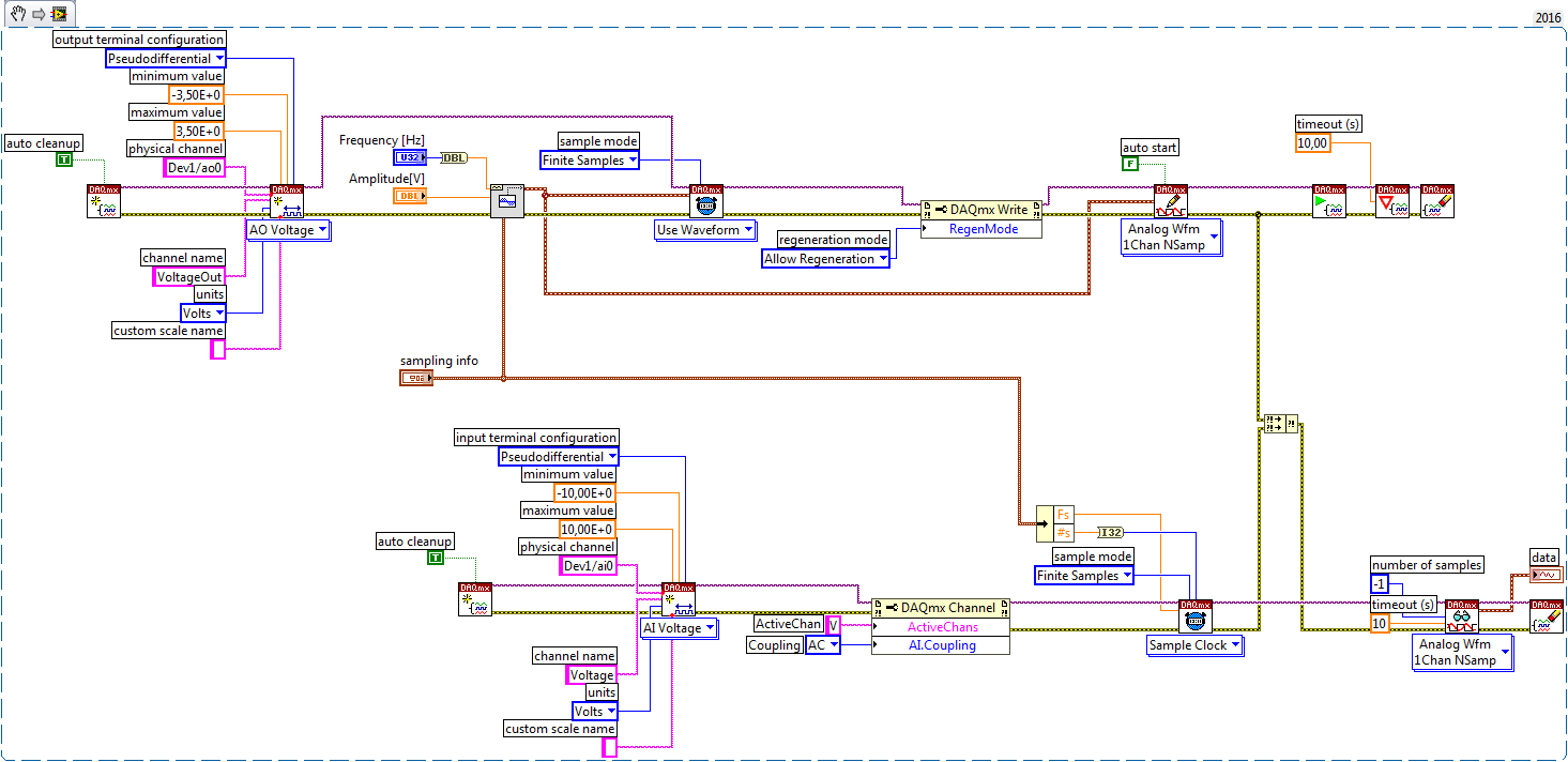 DAQmx_Sync_AO_AI.png