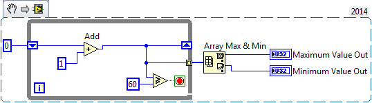 While Loop Array Generation.png