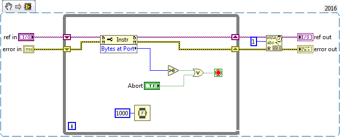 bytes at port pic.png