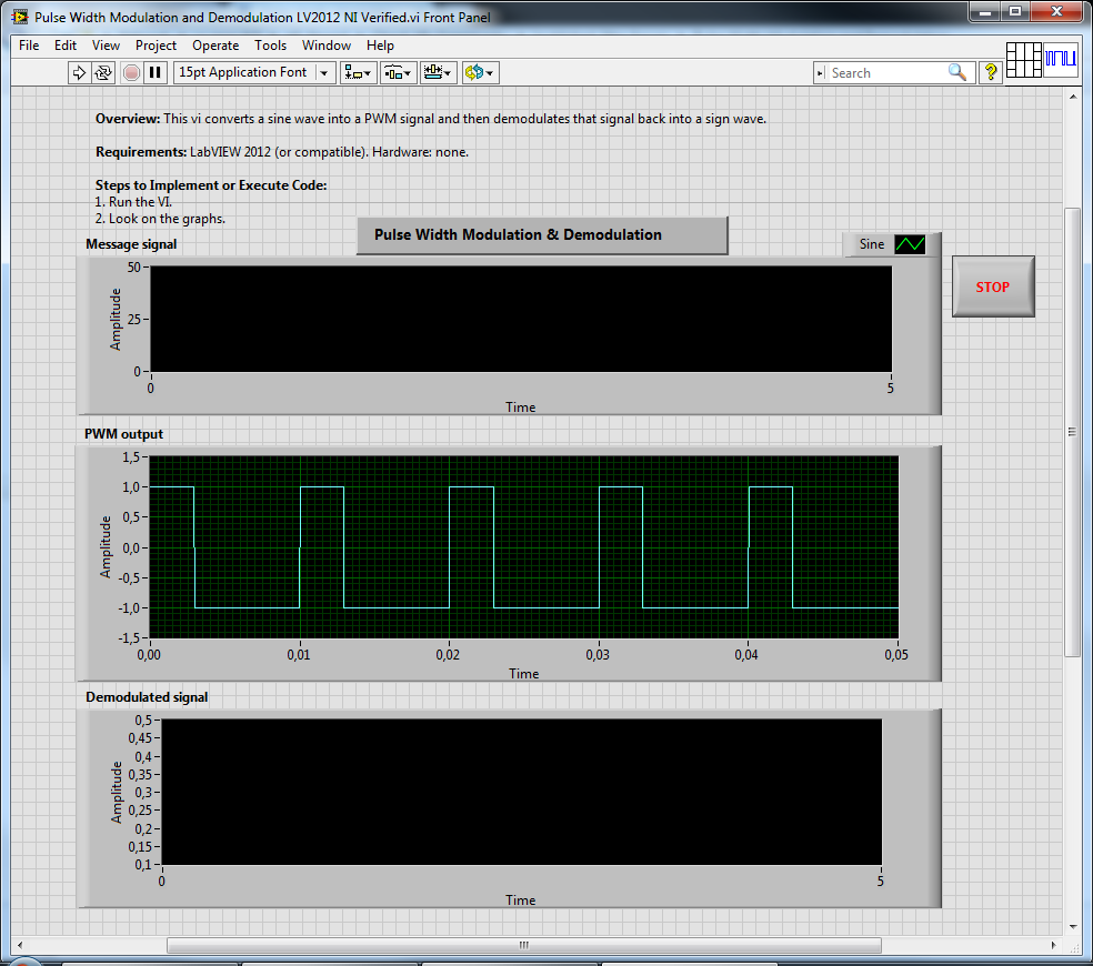 Pulse Width Modulation and Demodulation FP.png