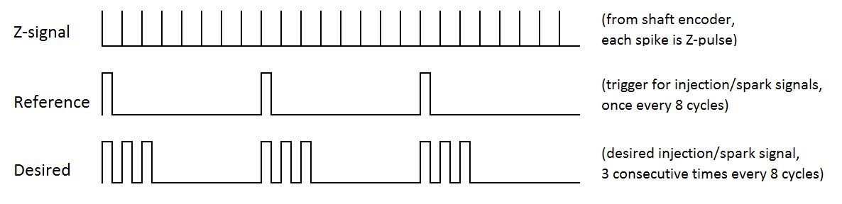 Labview pulses.JPG