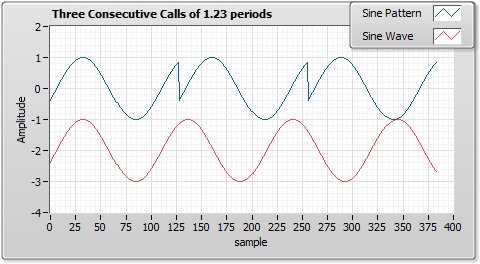 Sine Wave and Pattern.jpg