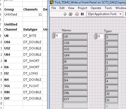 Test_TDMS_Write_Excel_vs_LV.jpg