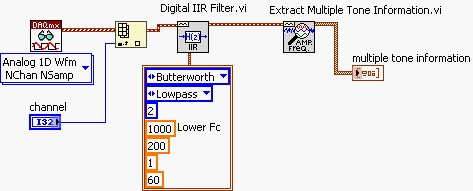 Extract Tones.jpg