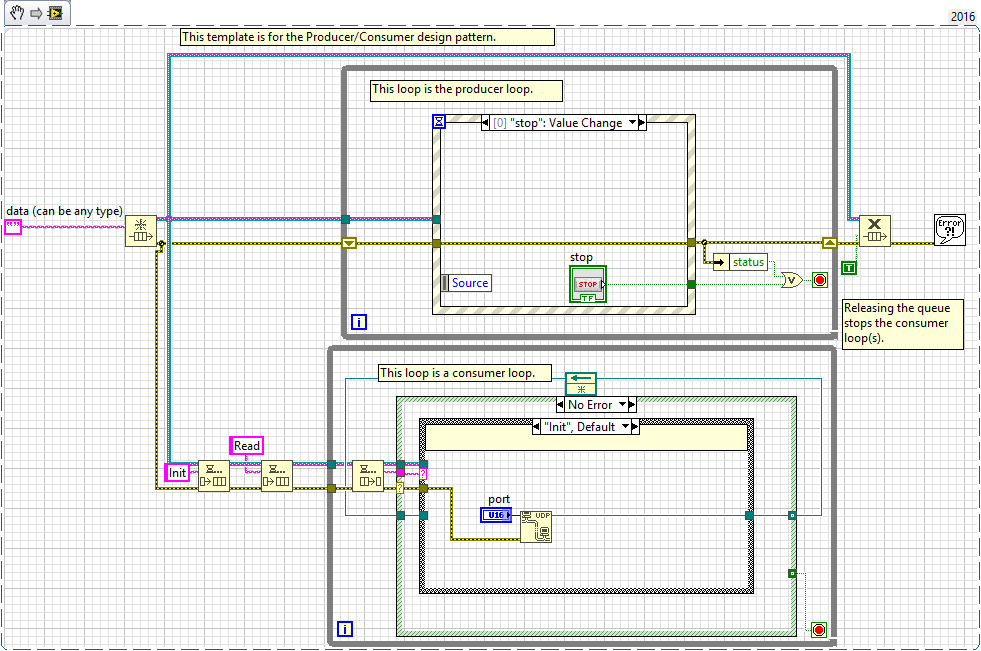 Solved: unable to stop a while loop - NI Community