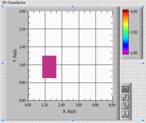 test_3d_surface_birdview_noTransform.PNG