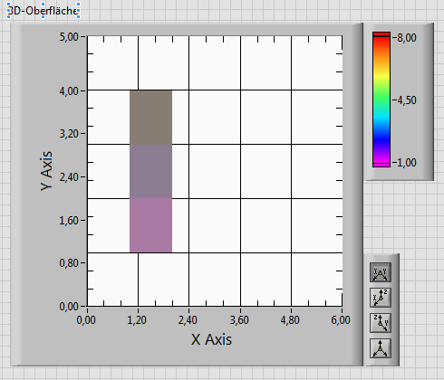 test_3d_surface_birdview_xyexchange.PNG