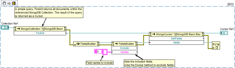 MongoDB Include or Exclude Fields.png