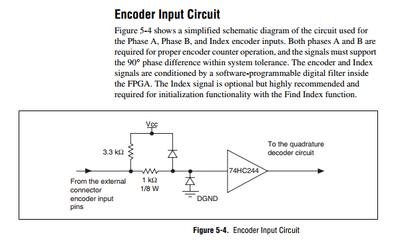 encoder.PNG