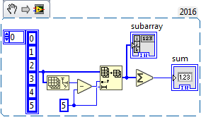 array average.png