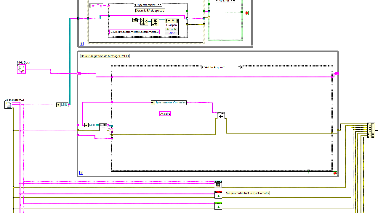 Structure MHL.png