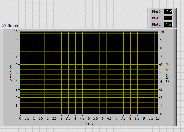 MultiAxis Plot.jpg