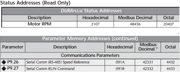 vfdPARAMETERS.png