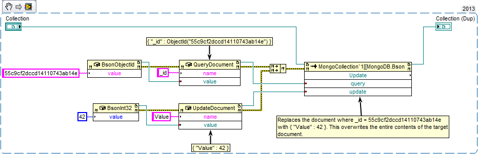 MongoDB Simple Update.png